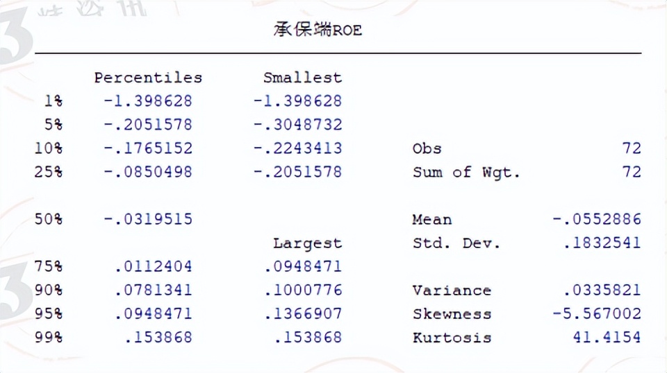 2017年财险行业的承保利润,财险公司承保盈利模式