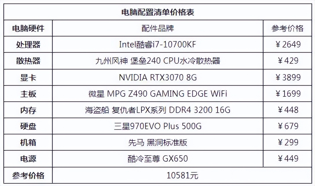 matebookxpro2022款配置,solidworks2022官方推荐电脑配置