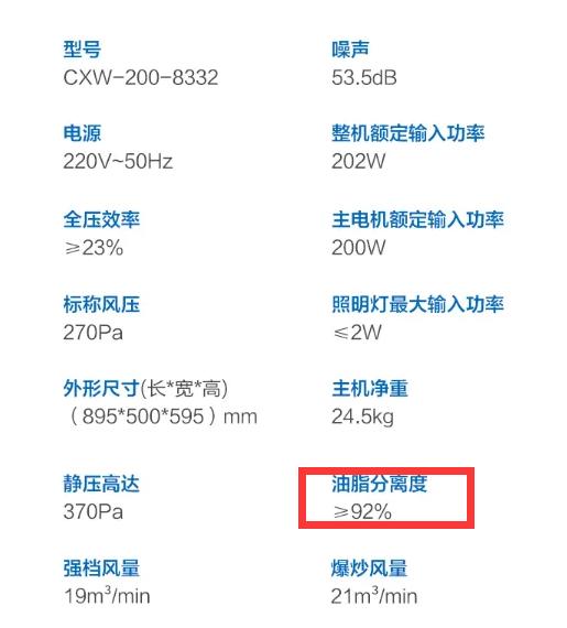 油烟机如何选才正确,油烟机买哪一种不踩坑