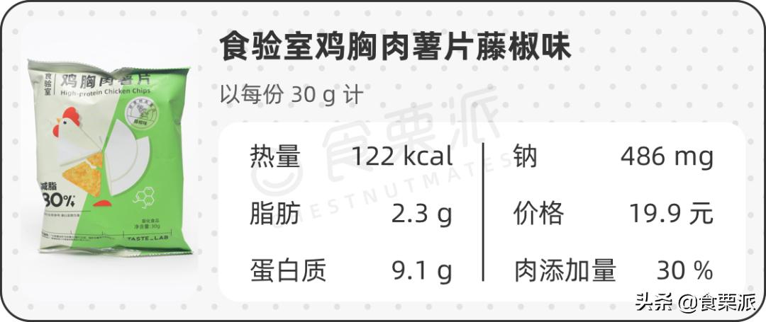 0脂肪薯片推荐,便宜低脂的薯片有哪些