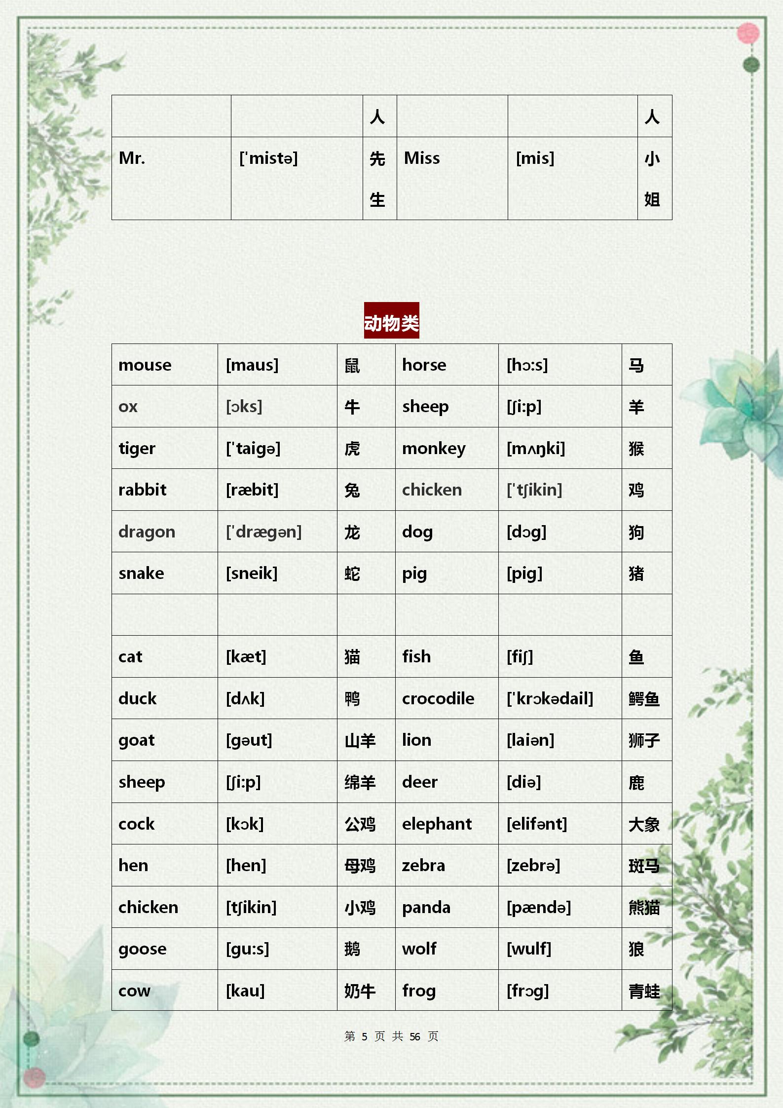 高中3500个高频单词,高中单词3500词汇表小红书