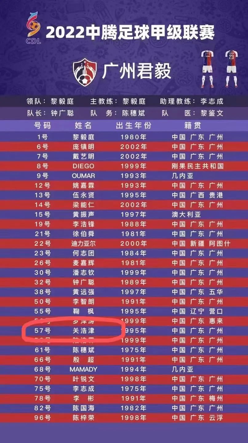马来西亚和中国足球比赛0-12,马来西亚25比0中国足球队