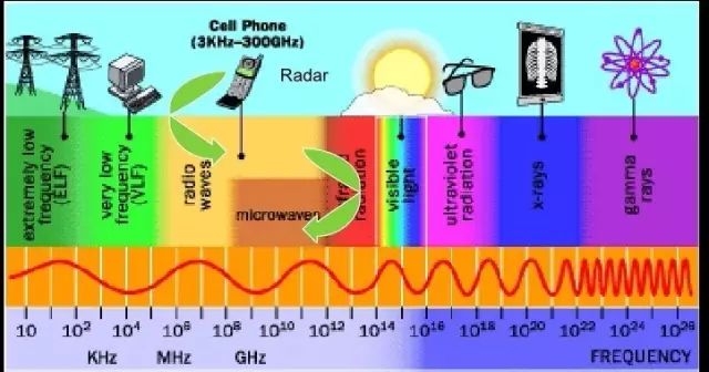 日本的护肤品还能买吗,日本值得买的护肤品