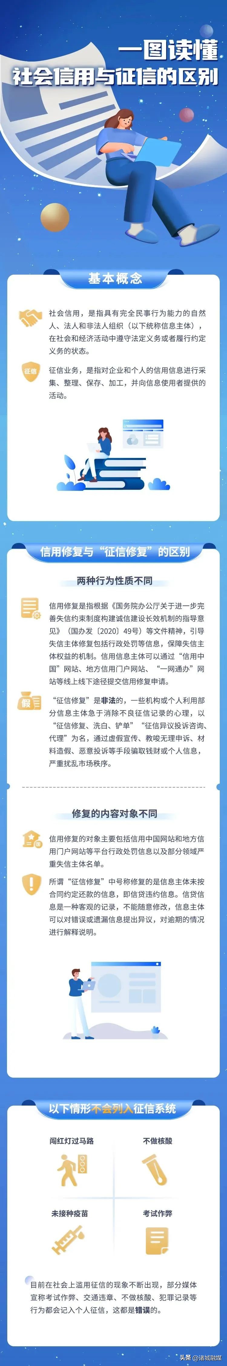 央行：不做核酸、未接种疫苗等行为不会列入征信系统