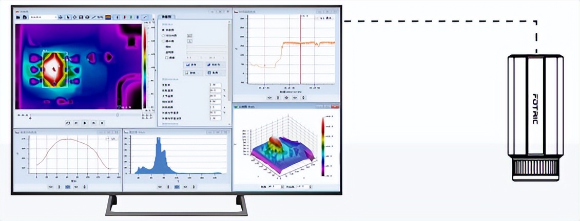 新型热成像仪,新型红外热像仪高性价比