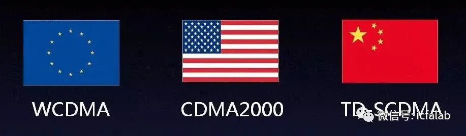 ​*界通世**信简史