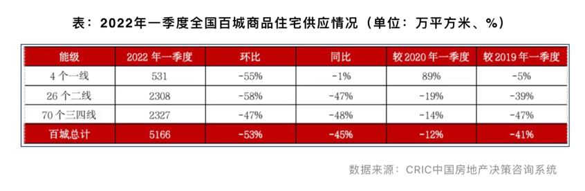 李嘉诚抄底楼市有什么用,李嘉诚又一次预测楼市