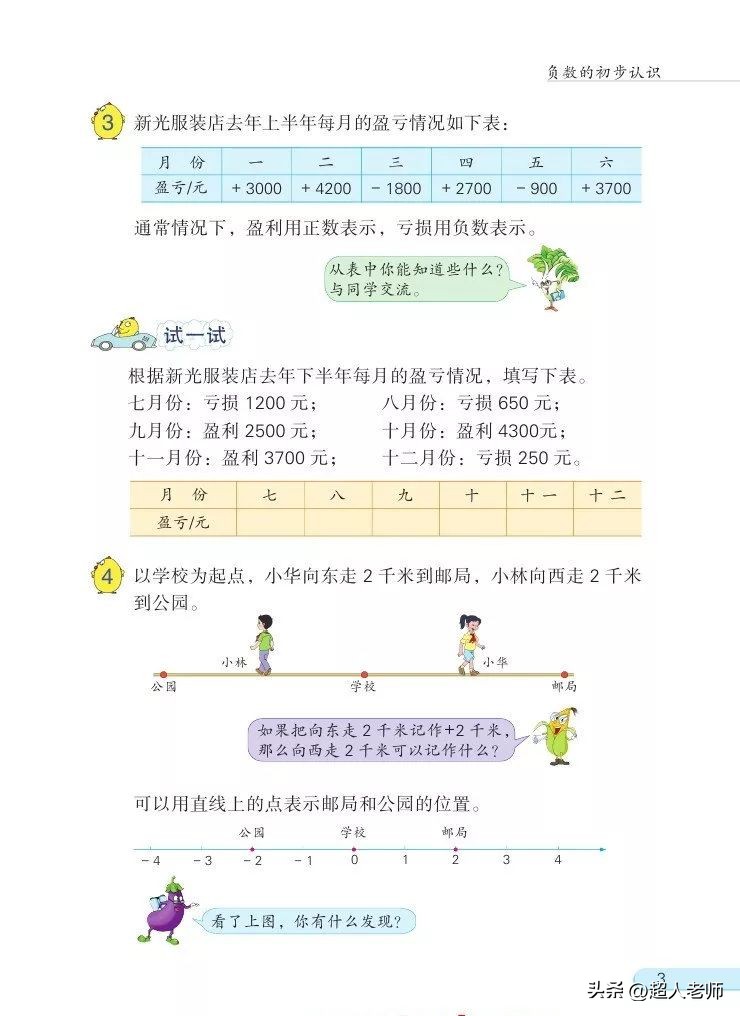 苏教版五年级下册电子课本,苏教版五年级英语上册电子课本