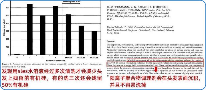 脱发严重用哪款洗发水好,脱发怎么选洗发水成分表