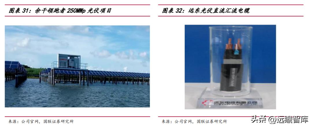 海缆补齐电缆产业拼图，远东股份：电池和机场建设贡献业绩（上）