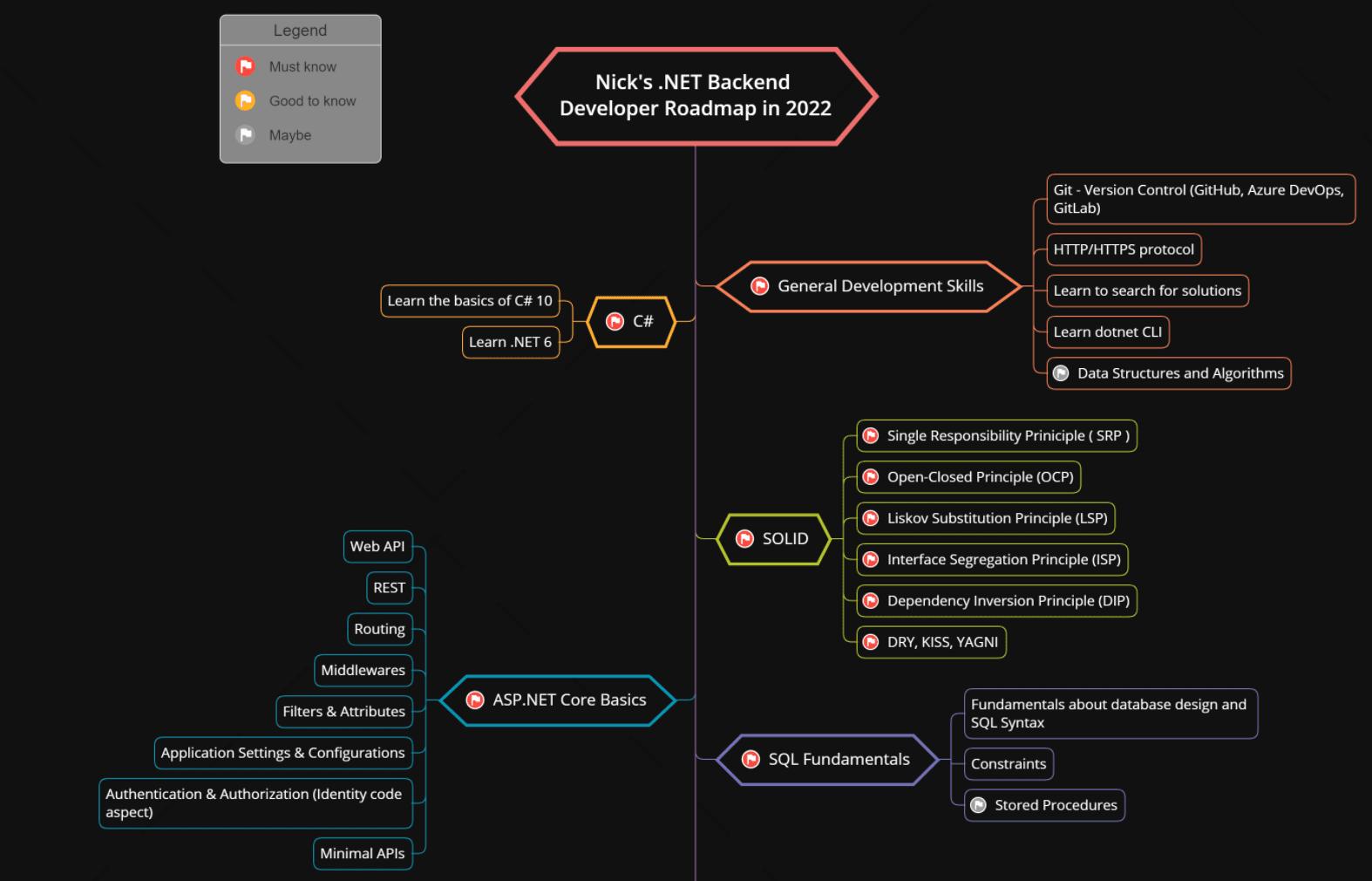 好玩的开源月刊hellogithub第75期,程序员github上线
