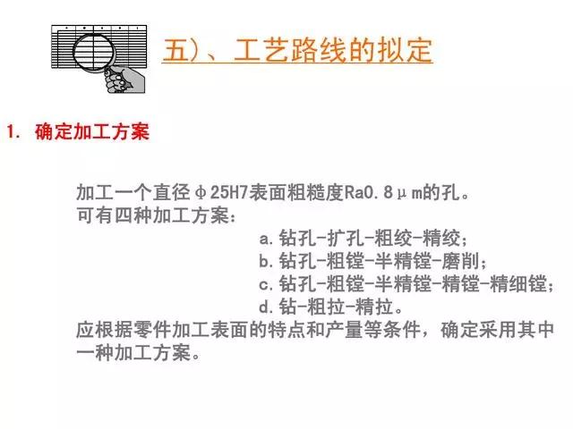 机械加工工艺视频全套,机械加工全套技术大全