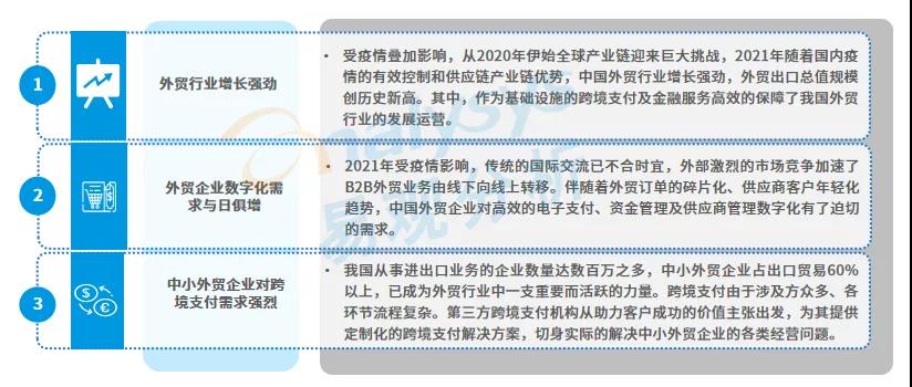 跨境电商第三方支付平台排名,跨境电商物流发展规模