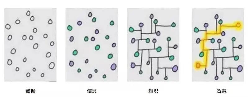 腾讯的强大超乎你的想象,腾讯你凭什么