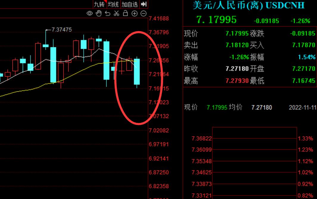 美国爆发金融危机对股市的影响,美国通胀超预期对股市影响