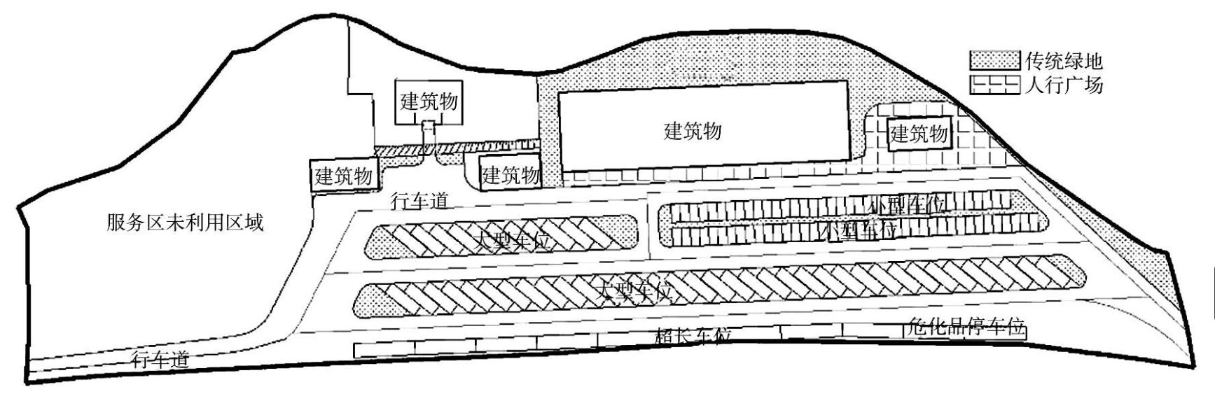 公路服务站建设,普通公路服务区运营创新