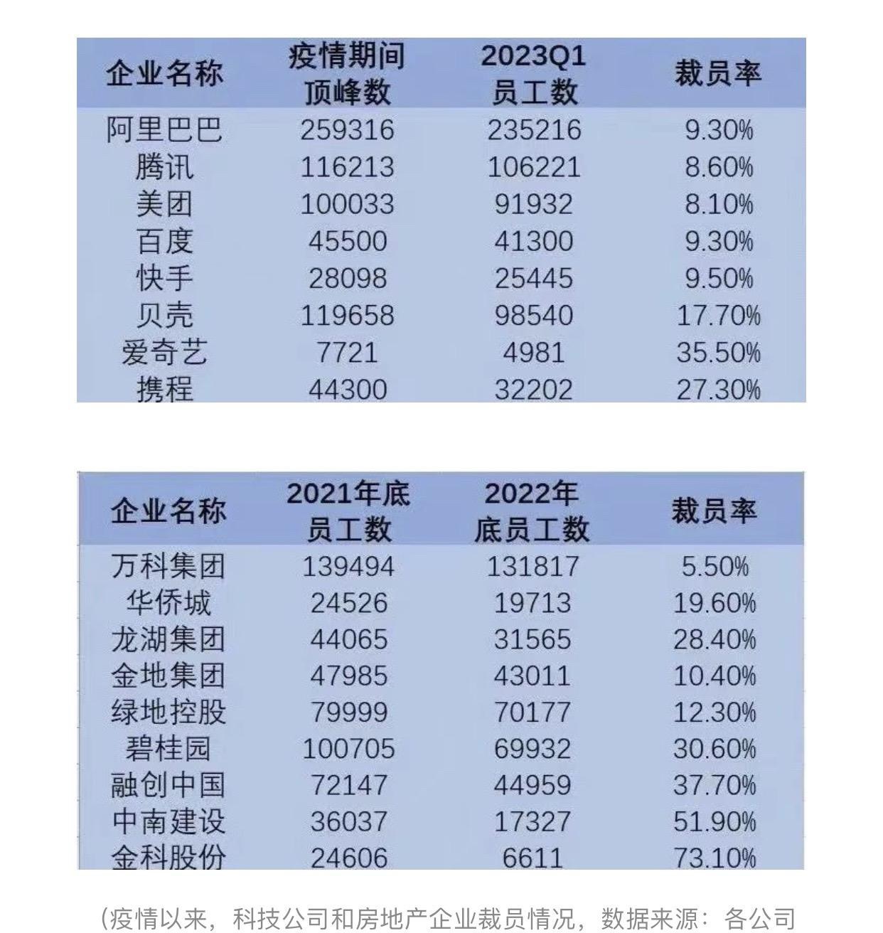 毕业即失业该如何规避,大学生毕业失业心里是怎么想的