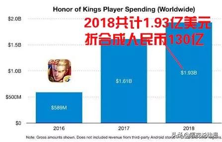 qq堂为啥停运,qq堂停运26天