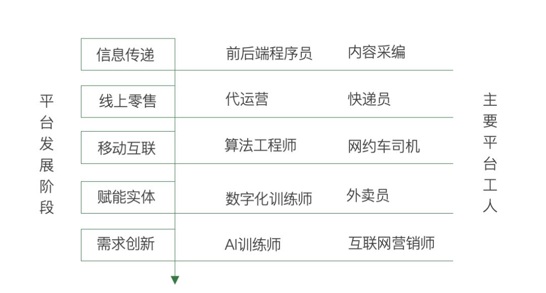 青山资本做品牌的9个思维陷阱,青山资本每天会收到多少项目