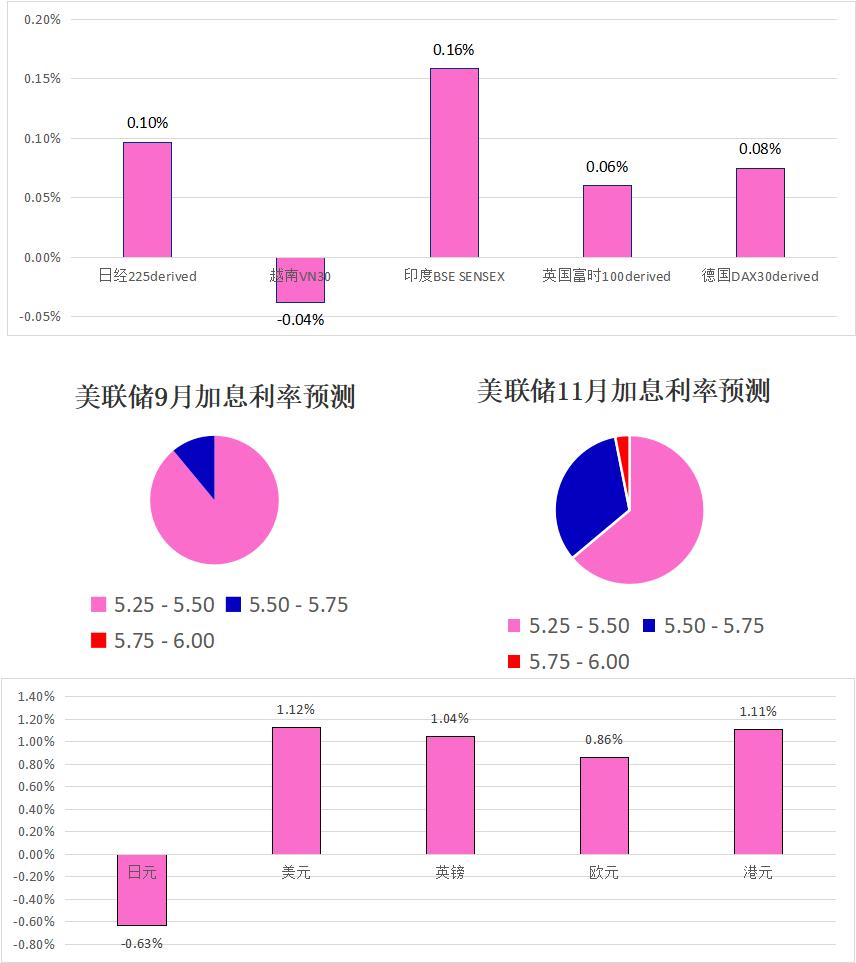 环球视线最新一期今天,环球财经视界全文
