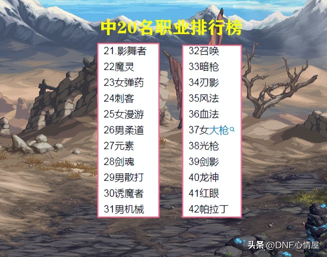 dnf全职业最新流派介绍大全,dnf全职业现在走什么流派