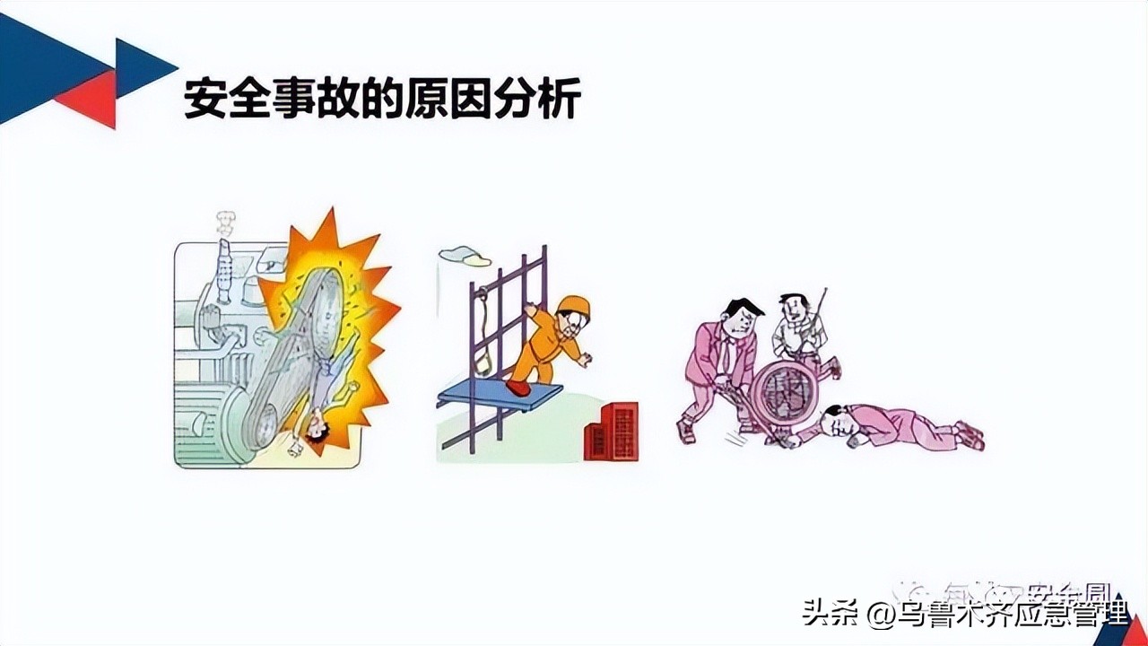 安全生产典型违章300条修订版,常见的安全生产违章行为有哪九种