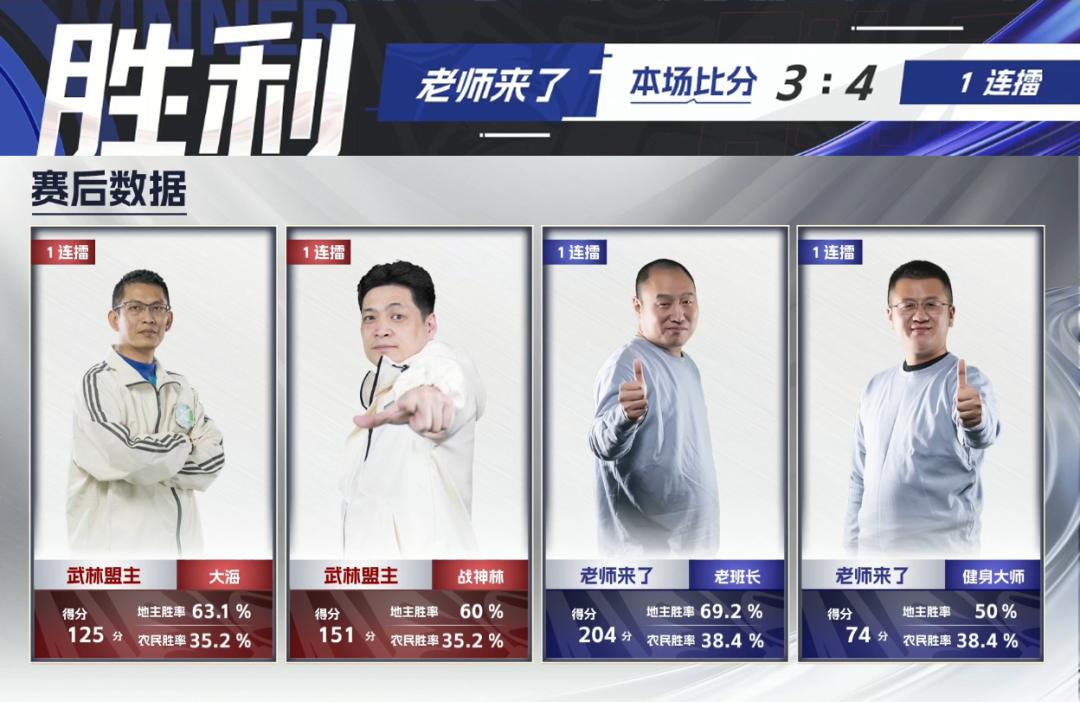 「2V2」老师来了今日守擂！十里桃花全军出击！