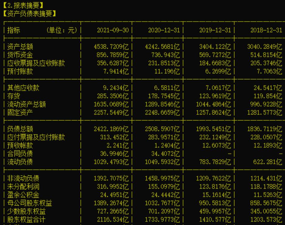 000725京东方a啥时候涨啊,000725京东方为何连续大跌