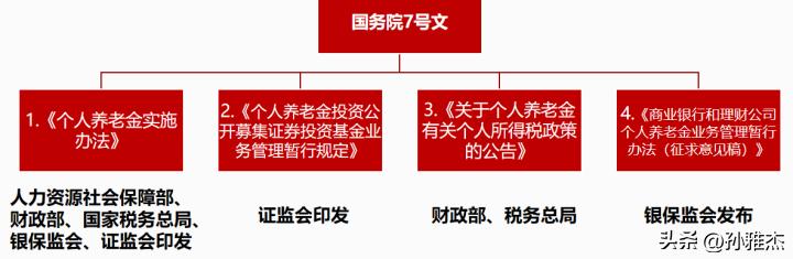 信泰如意鑫享养老年金保险怎么样？结合实际投保案例给予参考建议
