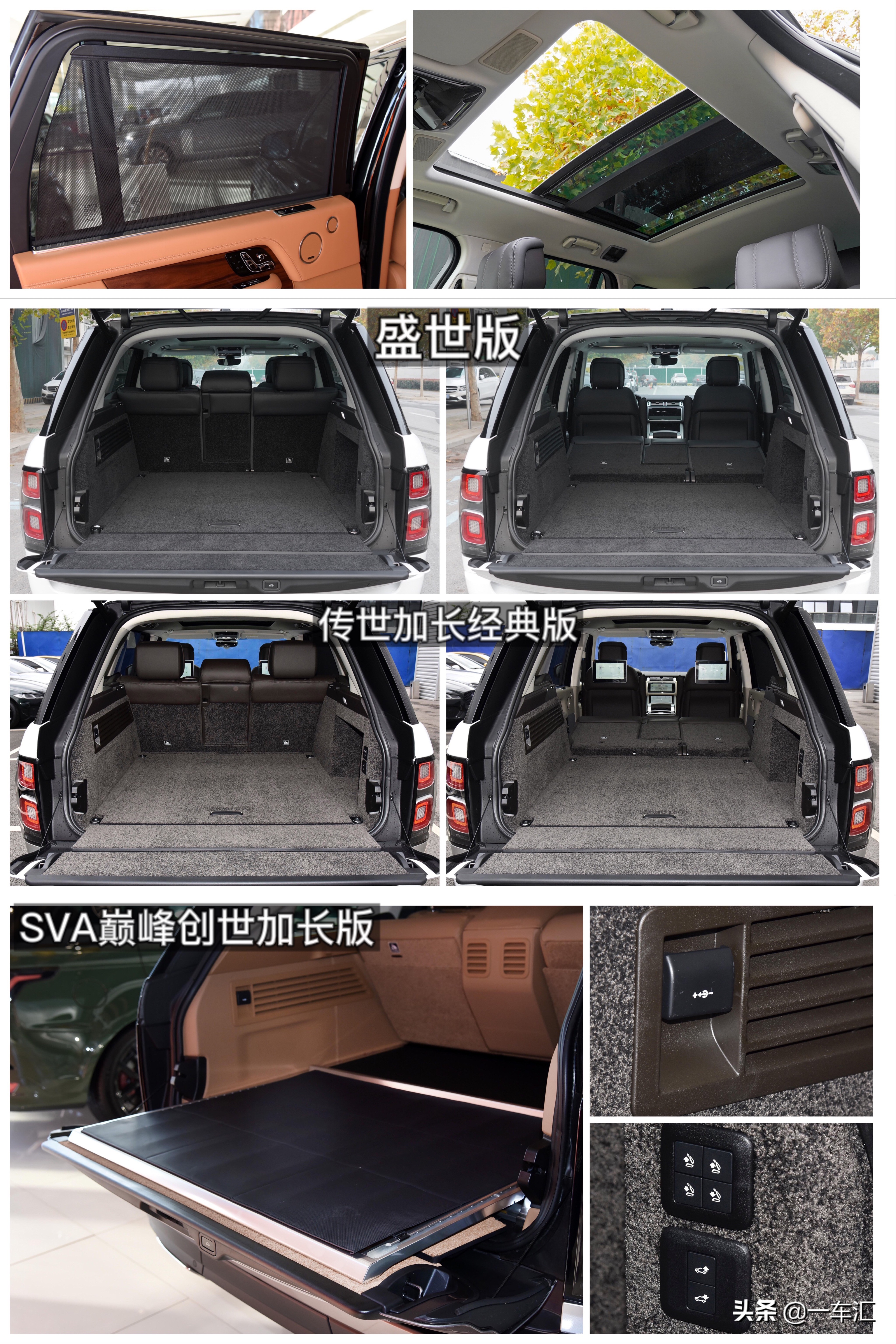 2022款路虎揽胜配置详解,2022款路虎揽胜都有哪些配置