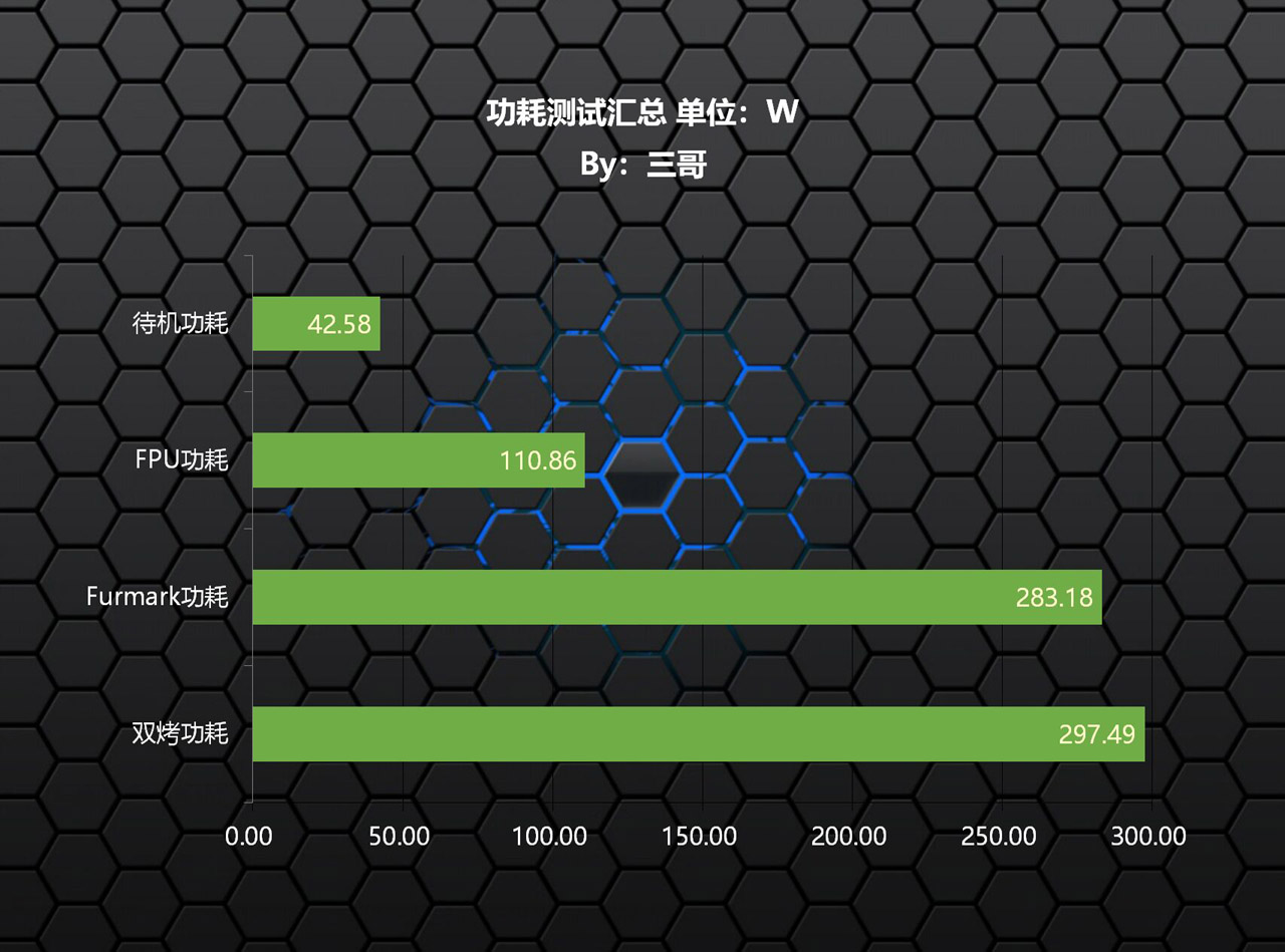 我骗媳妇说这是大号路由器，偷偷打造了一台高颜值ITX主机