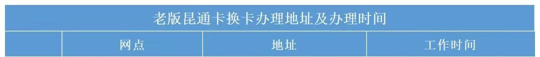 苏州昆山坐地铁用什么支付最方便,昆山地铁怎样付费