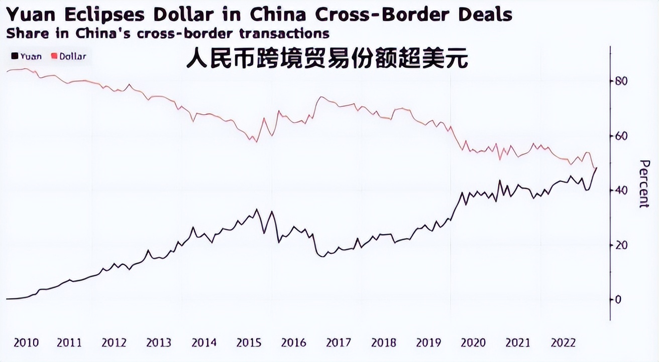 美通过金融制裁法案,美通过19亿支出法案