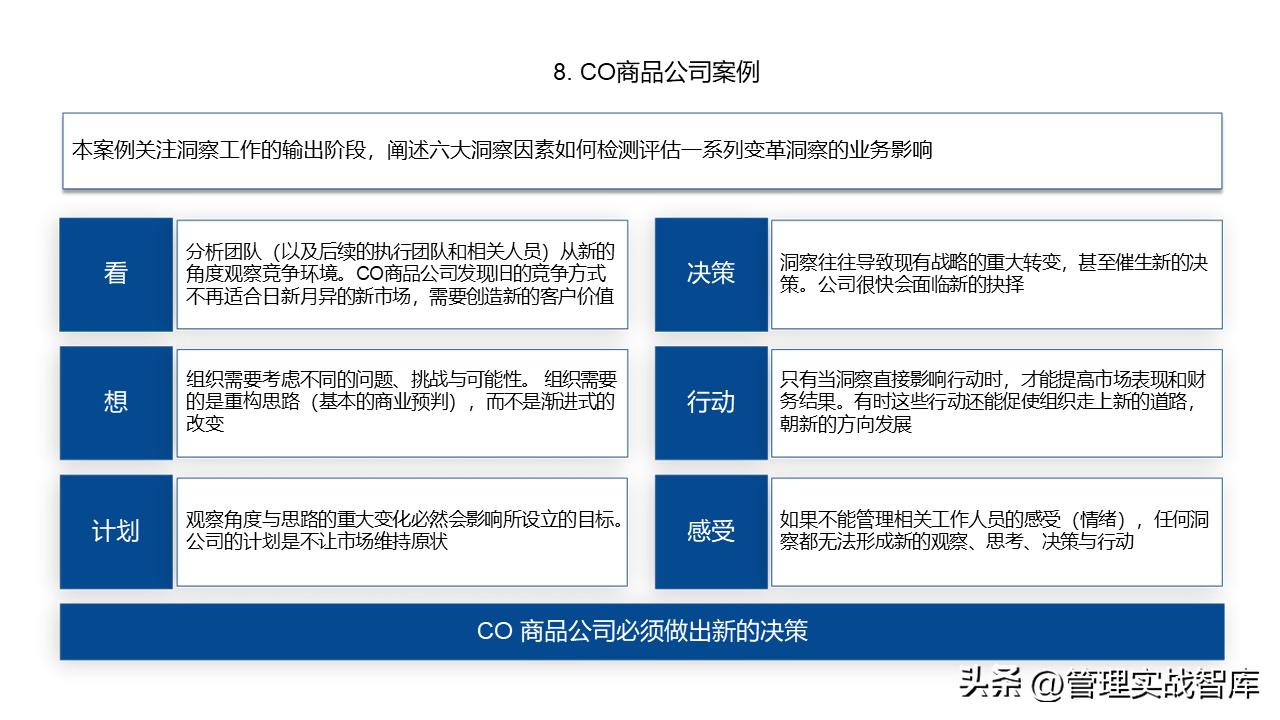 洞察力表现在哪些方面,市场洞察方法有哪些