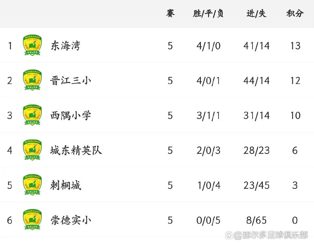 赛事速看季中冠军赛,冠军速看