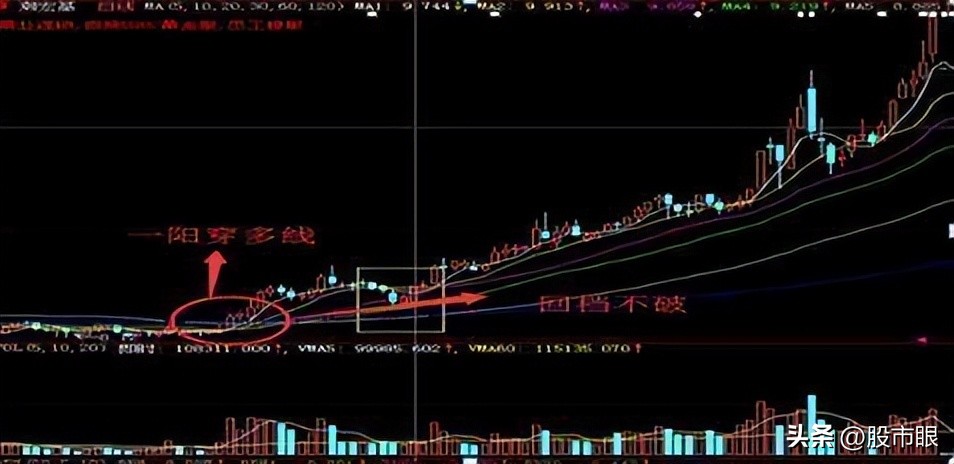 如果股票突然涨停了怎么回事,为什么有些股票突然涨停了