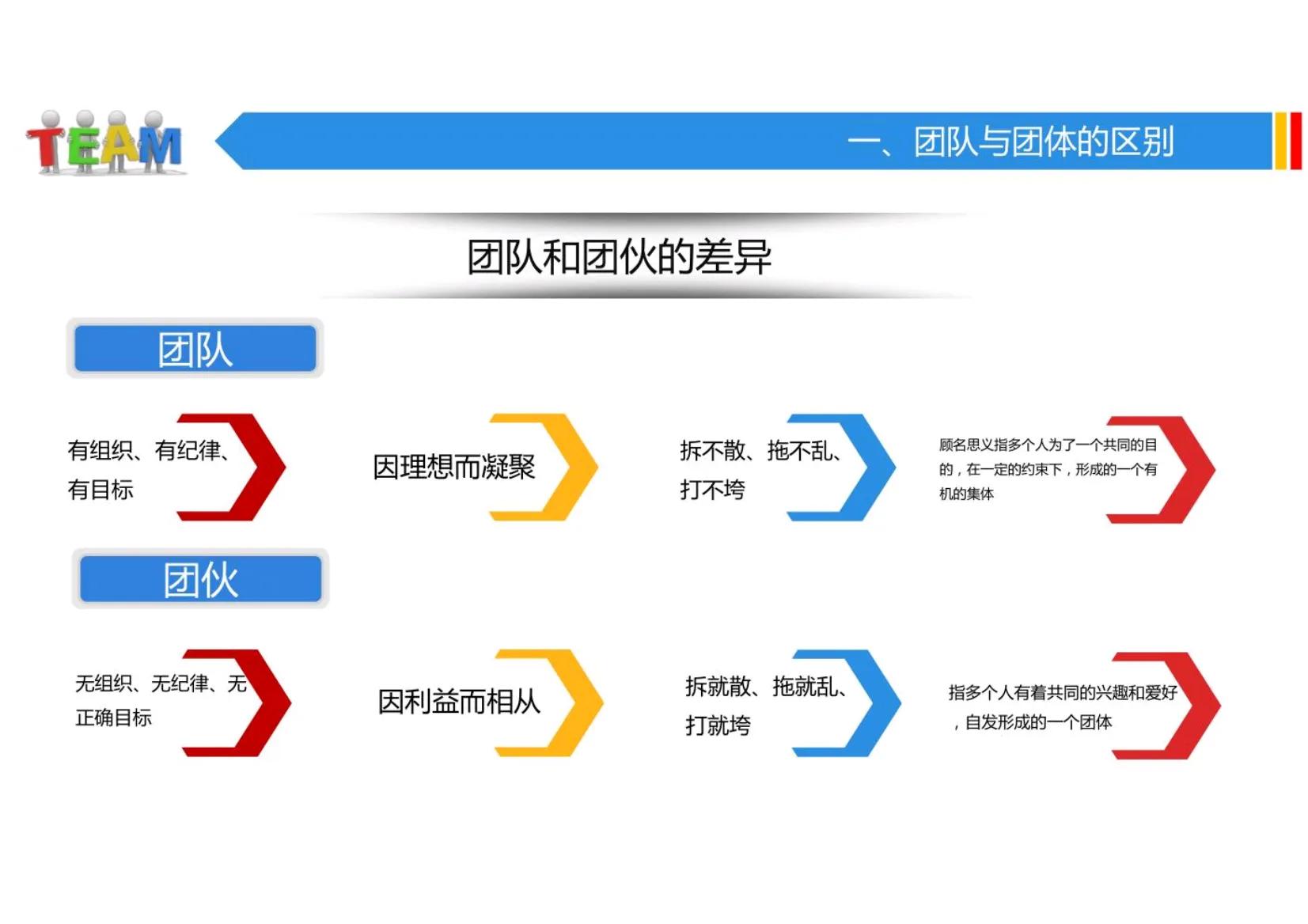 如何打造团队的凝聚力,如何打造超强团队的凝聚力