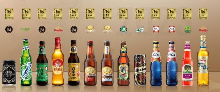 重庆啤酒半年报,2023重庆啤酒点评