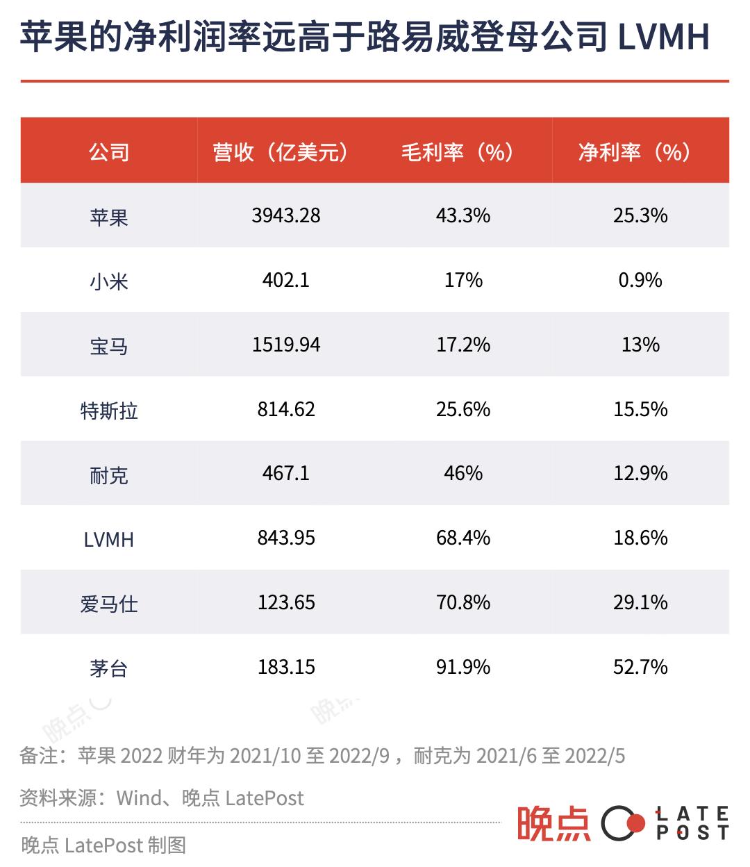 visionpro几月几日发布,visionpro什么时候支持苹果