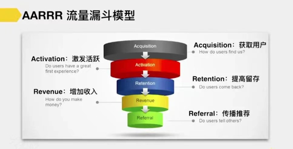 教培行业裂变式营销,营销思维与商业模式学习课程培训