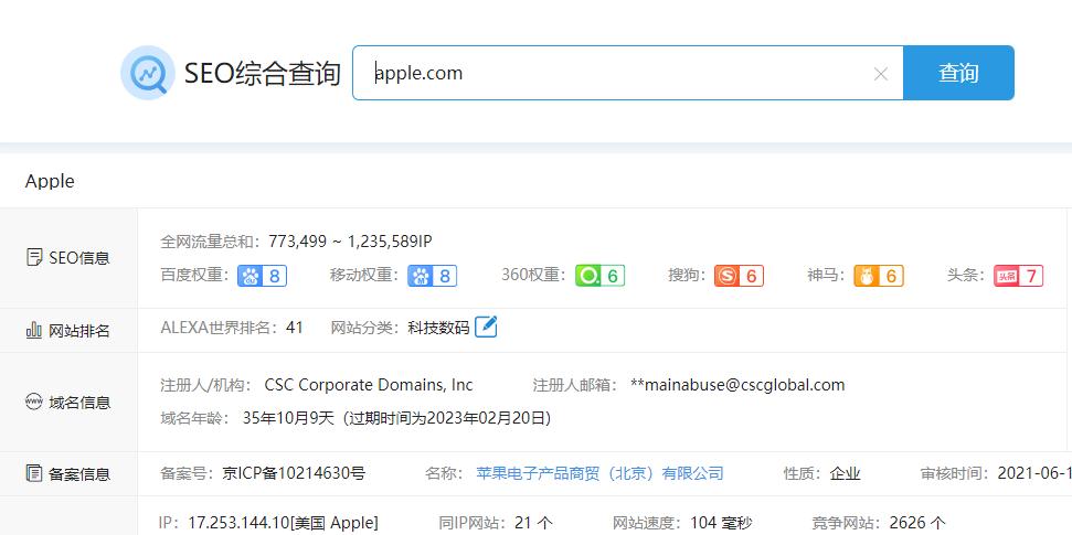 怎么看外贸独立站版权,怎么查外贸独立站排名