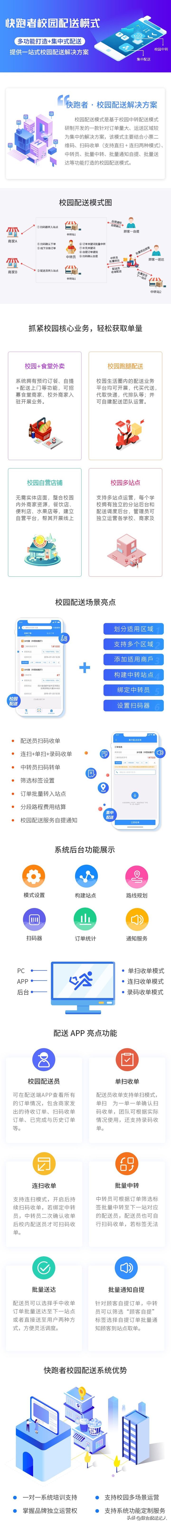 校园跑腿的弊端,高校校园跑腿小程序
