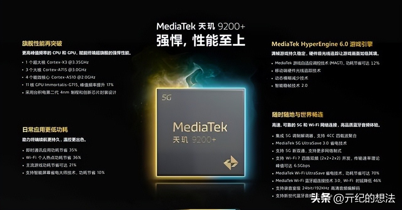 iQOONeo8系列外观有多大变化,iqooneo8系列配置被曝小白测评
