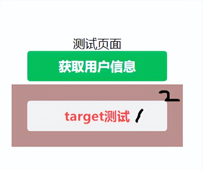 微信小程序picker触发事件,微信小程序的点击事件