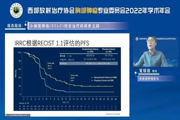 整合肿瘤学大会会议议程,2023肿瘤整合学大会