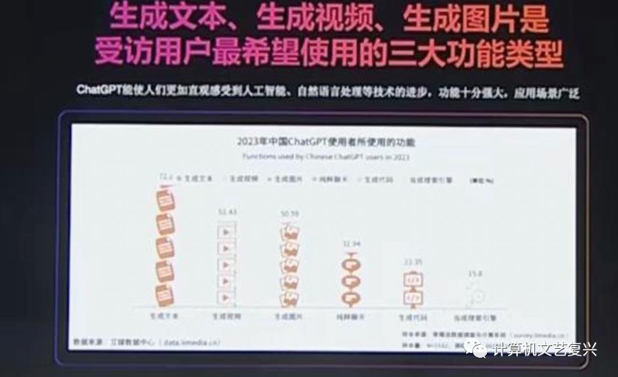 阿里免费部署通义千问大模型,阿里通义灵码好用吗