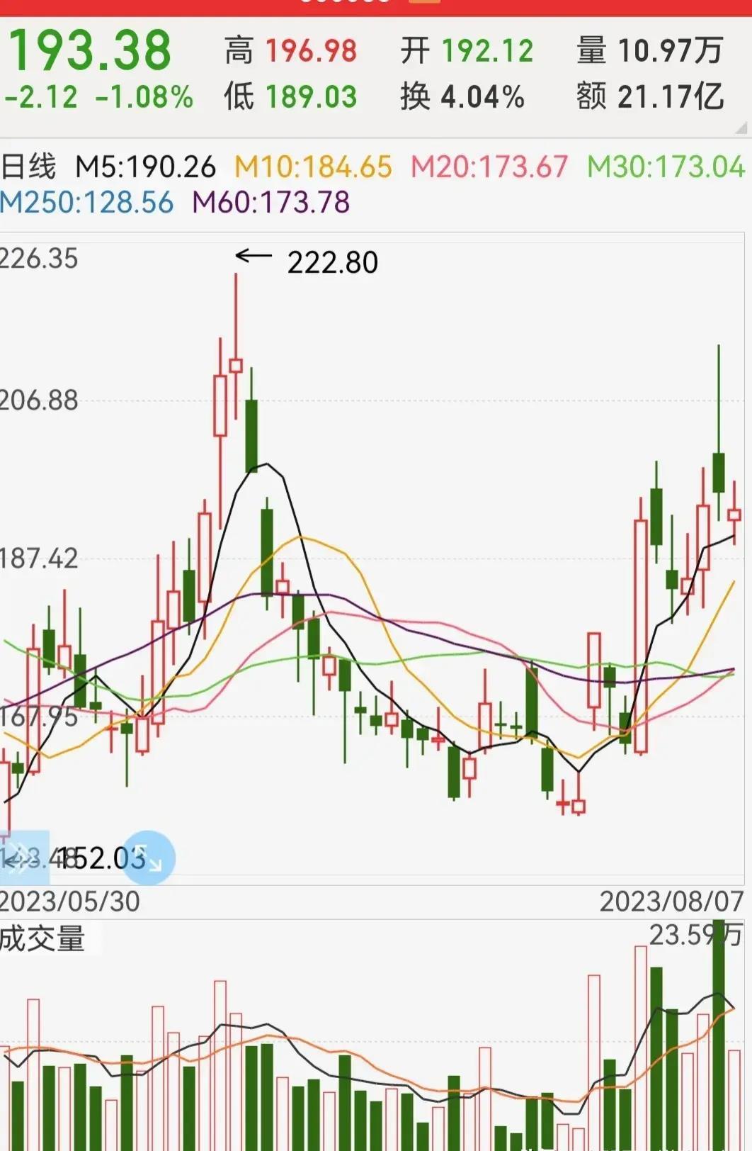互联网金融能否再现巅峰,真正的行业领导者是谁?