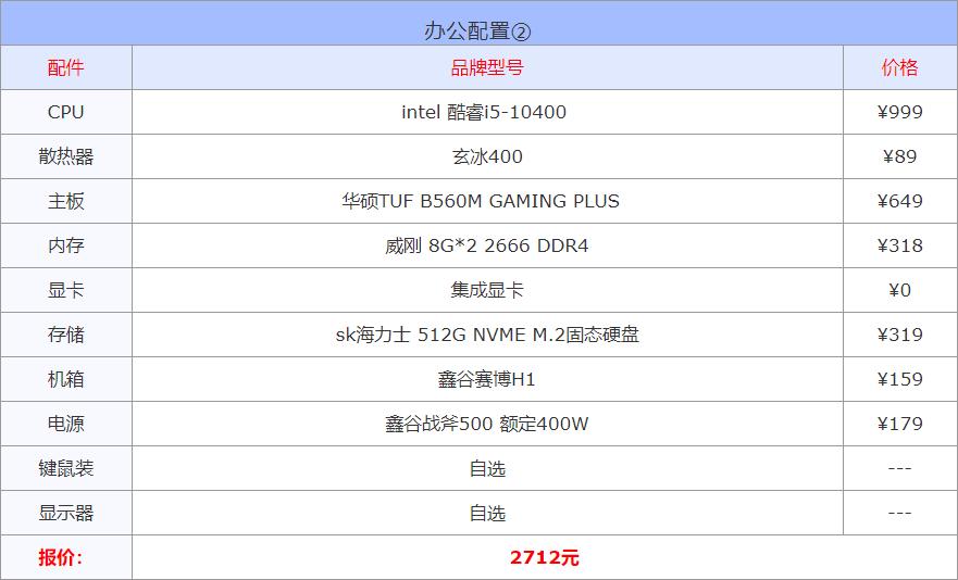 游戏电脑配置推荐2020配置单,游戏电脑配置推荐2022年