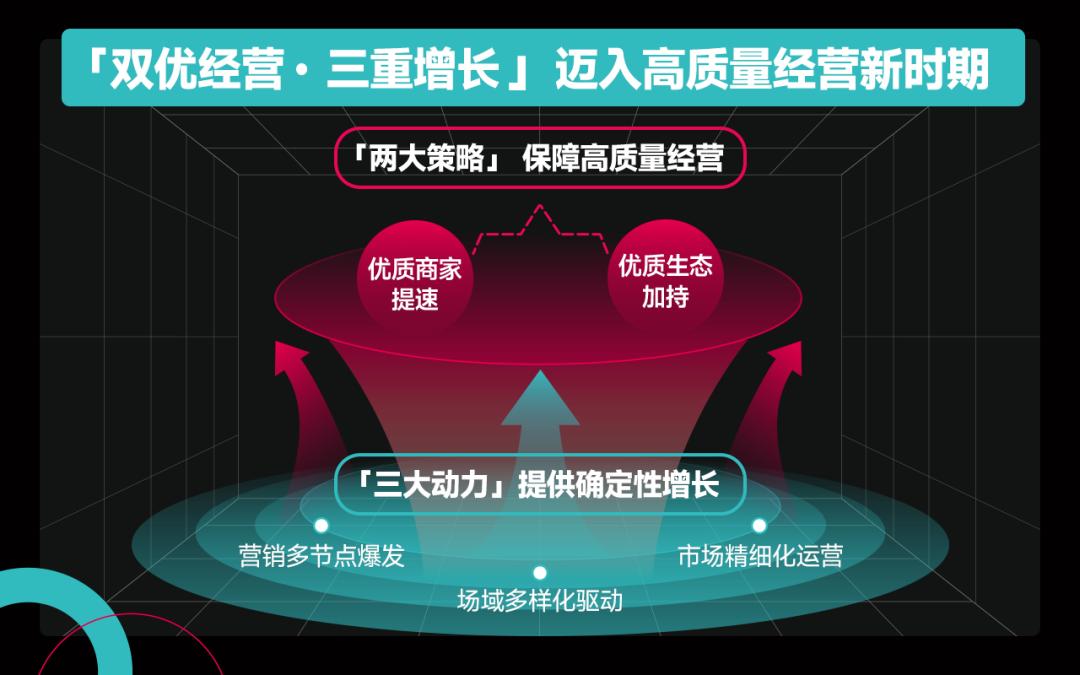 tiktok跨境电商平台美国怎么入驻,tiktok顶流网红带货