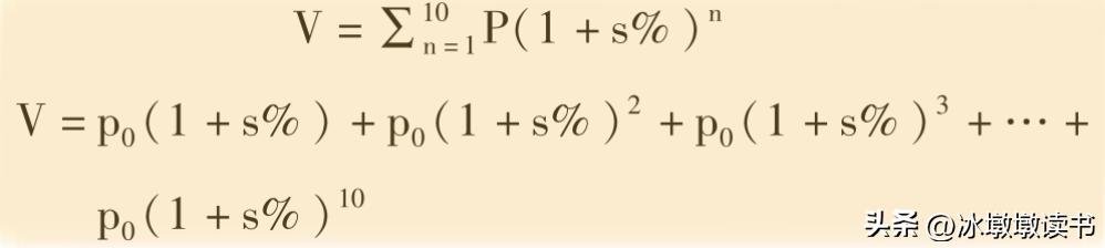 估值的标尺,估值的标尺和估值的艺术